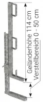 Gard de protectie + grila de protectie acoperis